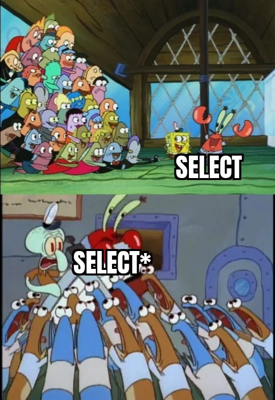 Select all
